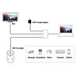  Adapter usb-c 3.1 u USB3.0, vga 54-711 | Eponuda.com