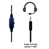 Gembird GHS 05 O Stereo gejmerske slusalice sa mikrofonom+volume kontrolom 3.5mm ORANGE | ePonuda.com