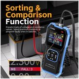 Tester akumulatora 100V 1000 mAh | Eponuda.com