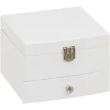 Organizator za nakit –