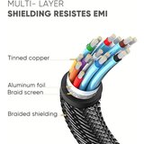 Ugreen DP kabel 1.4 8K 3m - polbyag | Shoptok.si