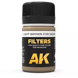AK Interactive Afrika Korps Filter 35ml Cene