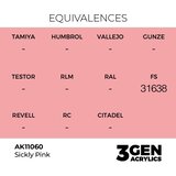 AK Interactive Sickly Pink 17ml - 3rd Gen Akrilna Boja AK11060 | Eponuda.com