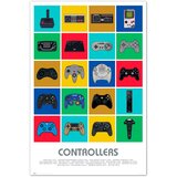 Grupo KONTROLORJI PLAKATA, (20837363) | Shoptok.si