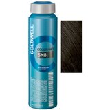 Goldwell Colorance demi-permanentna boja za kosu 5MB 120 ml | shoptok.hr