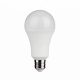  sijalica E27 9w | ePonuda.com