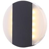  VANJSKA RASVJETA DRUCKGUSS MOONLIGHT 34166 | Eponuda.ba