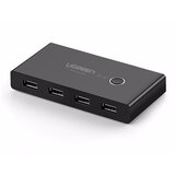 Ugreen USB prekidač / switch 4x USB 2.0 - kutija Cijene