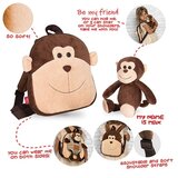  RUKSAK MINI OBOSTRANI S ODVOJIVIM PLIŠANCEM MAX MONKEY PERLETTI 13031 | Shoptok.si