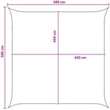  Jedrilica za sunčevu sjenu Plava i bijela 5 x 5 m HDPE | Eponuda.com