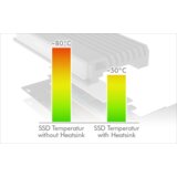 Icybox IB-PCI214M2-HSL ohišje/adapter za M.2 NVMe SSDje na PCIe x4 kartico s hladilnikom | Shoptok.si