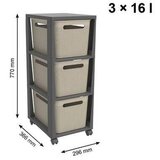 Rotho BRISEN komoda 3&#215;16 L – antracit/kappučino | shoptok.hr