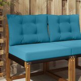  Jastuk za vanjsku sofU 2 pcs Kraljevsko plava Poliester - Kraljevski plava 60 x 60 cm 1x sjedalo +1x naslon (2D s bartagom) | shoptok.hr