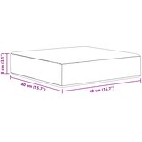  Jastučić za sjedenje na otvorenom Antracit 40 x 40 x 8 cm | shoptok.hr