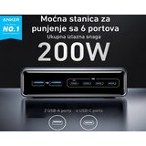 Anker Prime 200W GaN stoni brzi punjač, 6-portova (4x USB-C i 2x USB-A) srebrni | Eponuda.com