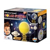 BUKI rotirajući solarni sistem ( 103349 ) Cene