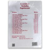 Školski Tehnički papir za 4. razred, set od 25 komada Cijene
