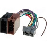 Kettz iso konektor za panasonic Cene