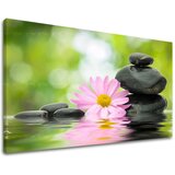  Slike na platnu feng shui (moderne slike na platnu) | ePonuda.com