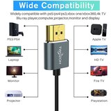 TWOZOH ultra tanek hdmi kabel 0,3 m – 4K 60 hz, 18 gbps, 2 kosa odprta embalaža | Shoptok.si