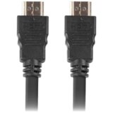 Lanberg CA-HDMI-10CC-0200-BK | Eponuda.ba
