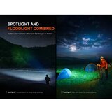 Fenix HM60RV20 - prigušiva LED punjiva čelna lampa LED/USB 4000mAh IP68 1600lm 292h narandžasta | Eponuda.com