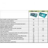 Centrometal pelet regulacija CPREG Touch | Eponuda.ba