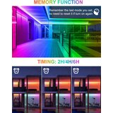 CLY 25 W RGB LED reflektor z daljinskim upravljalnikom | Shoptok.si