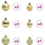 vidaXL Umjetna predsvetljena božićna jelka s kompletom kroglica Zelena | Shoptok.si