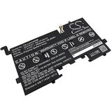 VHBW baterija za lenovo thinkpad helix 2 20CG / 20CH, 00HW006, 3500 mah | Shoptok.si