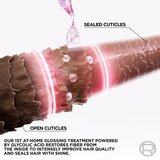 L´Oréal Paris Elseve Glycolic Gloss maska za kosu za zaglađivanje i obnavljanje oštećene kose 200 ml | shoptok.hr