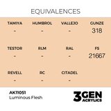 AK Interactive Luminous Flesh 17ml - 3rd Gen Akrilna Boja AK11051 | Eponuda.com