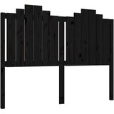  Uzglavlje za krevet crno 146 x 4 x 110 cm od masivne borovine | shoptok.hr