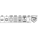  Ekpres lonac GSW | shoptok.hr