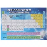 Periodni sistem hemijskih elemenata A4