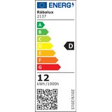  LED paneli - SMD-LED | shoptok.hr