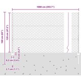 vidaXL stebri ograje 10 kosov U-kanal 120 cm pocinkano jeklo, heksagonalna ograja 1,2x10 m pocinkano jeklo | Shoptok.si