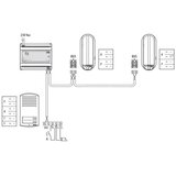  Bticino 366821 - Kućno zvono za 2 stana + ulazni panel LINEA 2000 IP54 | Eponuda.com