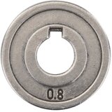  Valjak 0.8 / 1.0 za MIG aparat RTMSTF0002-RL | shoptok.hr
