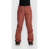 Volcom Kanyon Ins Gore Tex Hlace henna Cene