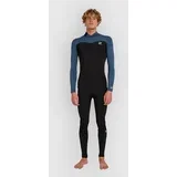 Absolute Core Wetsuit dark denim