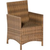 Gardenson Set Vrtnih Stolov Treviso, Blazine | Shoptok.si