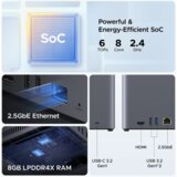Ugreen NASync DH4300 Plus za 4 diske, ARM 8-jedrni, 8GB DDR4, 2.5Gbe mreža, (5000265308) | Shoptok.si