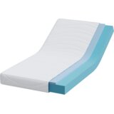  Vzmetnica Bela 80 x 160 cm žakardna tkanina, (5000288699) | Shoptok.si