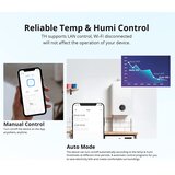 SONOFF Pametni Prekidač THR320 s Senzorom Temperature i Vlažnosti, Kompatibilan s Alexa/Google Home/IFTTT, Maks. 20A | shoptok.hr