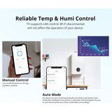 SONOFF pametno stikalo THR320, senzor za temp. in vlažnost, Alexa/Google Home/IFTTT, 20A max. | Shoptok.si