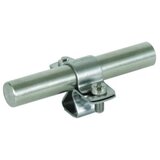 DEHN Montažni komplet za prenaponsku zaštitu 274116 NIRO f. Rd 16mm 274116 | Eponuda.ba
