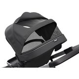 Thule Sleek tamnosiva dječja kolica | shoptok.hr
