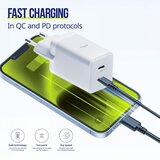 ALLITY zidni punjač GaN PD QC ATC-01-45WAC 1x USB-C 1x USB-A 45W bijeli | shoptok.hr