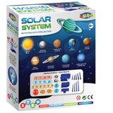  IGRAČKA SOLARNI SUSTAV S PROJEKTOROM LUNA TOYS DIAKAKIS 000621966 | shoptok.hr